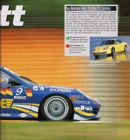 Porsche 911 GT3 Cup - 2002